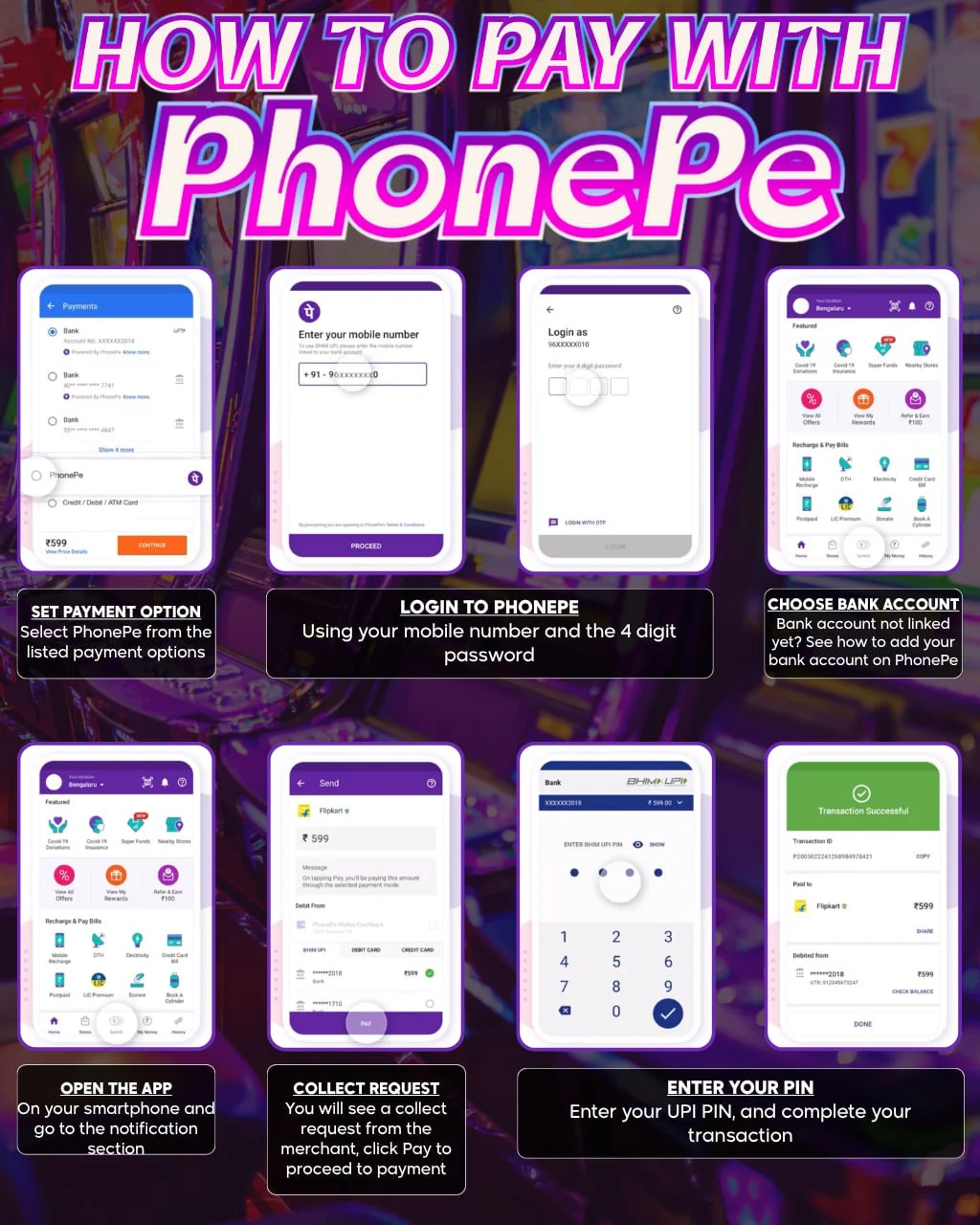 Guide Phonepe